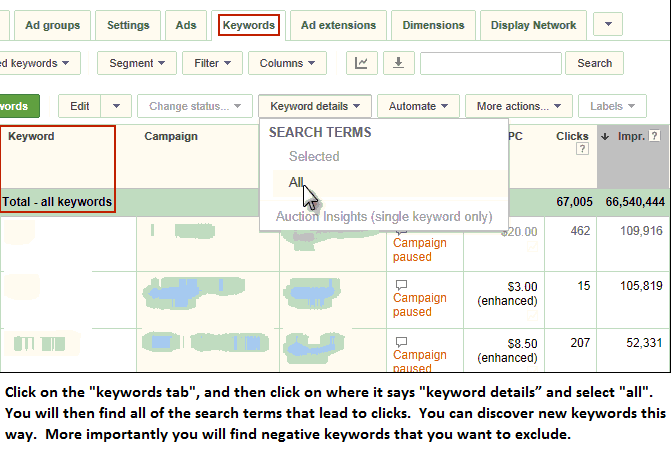 Business Loans to pay for AdWords + Online Marketing
